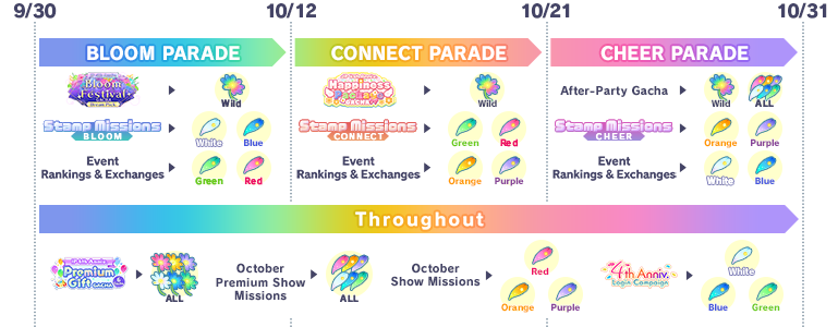 Fortune Flower Parade Asset.png