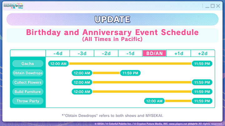 Patch Note 600 - Image 4.png