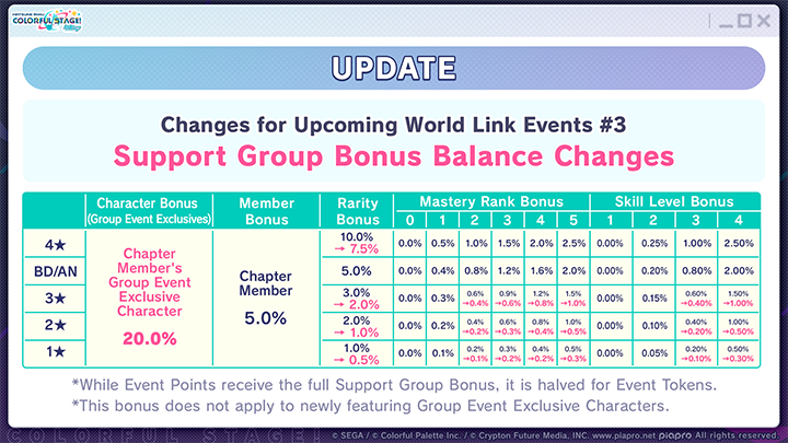 Patch Notes 520 - Image 7.png